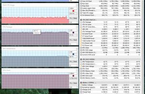 perf temps gaming