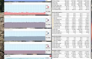 perf temps gaming battery