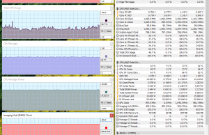 perf temps gaming2 1