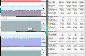 perf temps gaming2