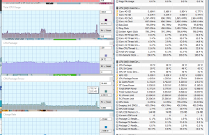 perf temps typing 2