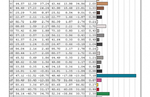 screen colors alibrated