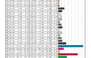 screen colors calibrated 1