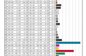 screen colors calibrated 3