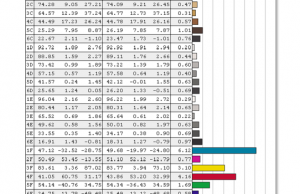 screen colors calibrated