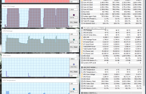 perf temperatures cinebench