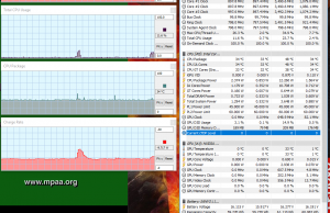 perf temps 1080pmkv