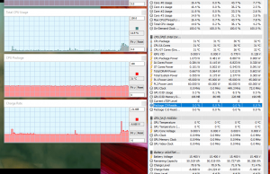 perf temps 1080pmkv 6