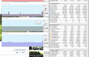 perf temps 1080pyoutube 2