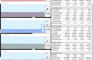 perf temps 1080pyoutybe