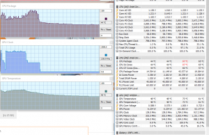 perf temps 3dmark 1