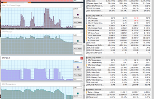 perf temps 3dmark 2