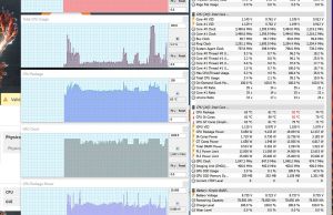 perf temps 3dmark