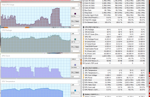 perf temps 3dmark