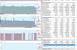 perf temps 3dmark 4