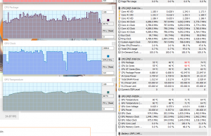 perf temps 3dmark turbo