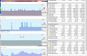 perf temps browsing 1