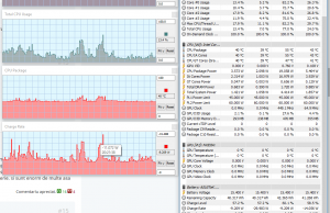 perf temps browsing 6