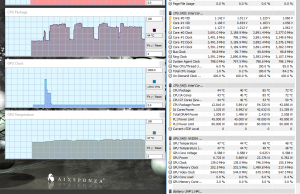 perf temps cinebench