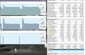 perf temps cinebench 4