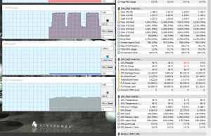 perf temps cinebench turbo