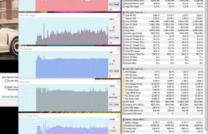 perf temps gaming