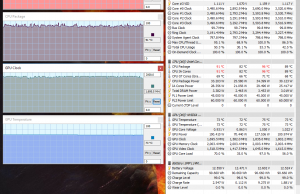 perf temps gaming