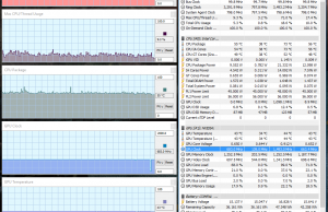 perf temps gaming battery 2