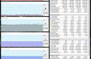 perf temps gaming battery