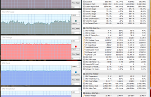 perf temps gaming farcry