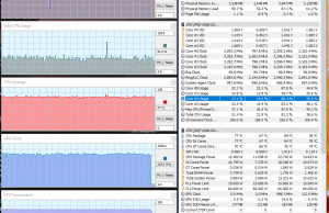 perf temps gaming mordor