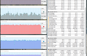 perf temps gaming nfs mostwanted 2