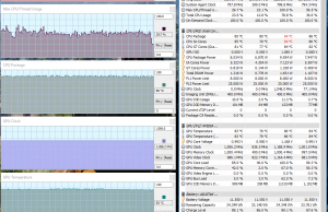 perf temps gaming2 3