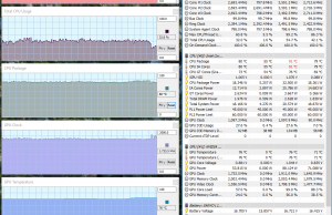 perf temps gaming2