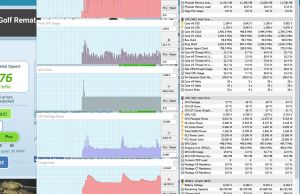 perf temps typing