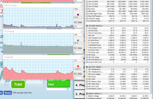 perf temps typing