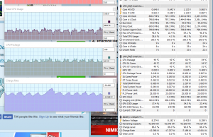 perf temps typing 4