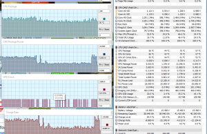 perf temps typing 6