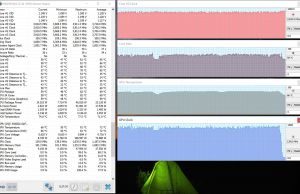 performance temperatures gaming doom