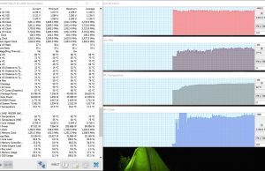 performance temperatures gaming witcher 3