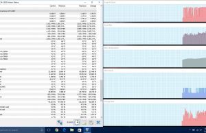 performance temperatures heavy browsing