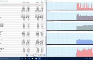 performance temperatures heavy gaming on battery