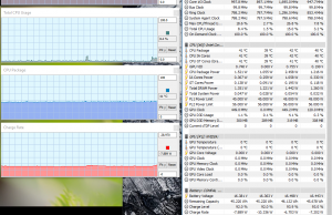 performance temps 4kmkv