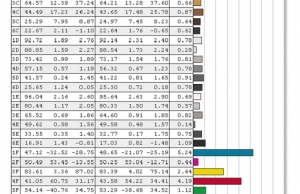 screen colors calibrated 1