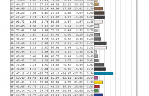 screen colors calibrated 2