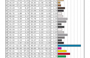 screen colors calibrated 3