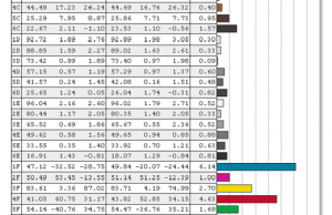 screen colors calibrated