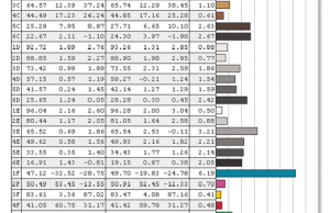 screen colors calibrated 4