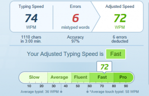 typing speed