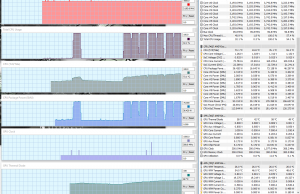 perf cinebench